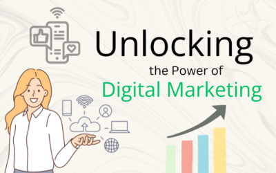 Unlocking the Power of Digital Marketing